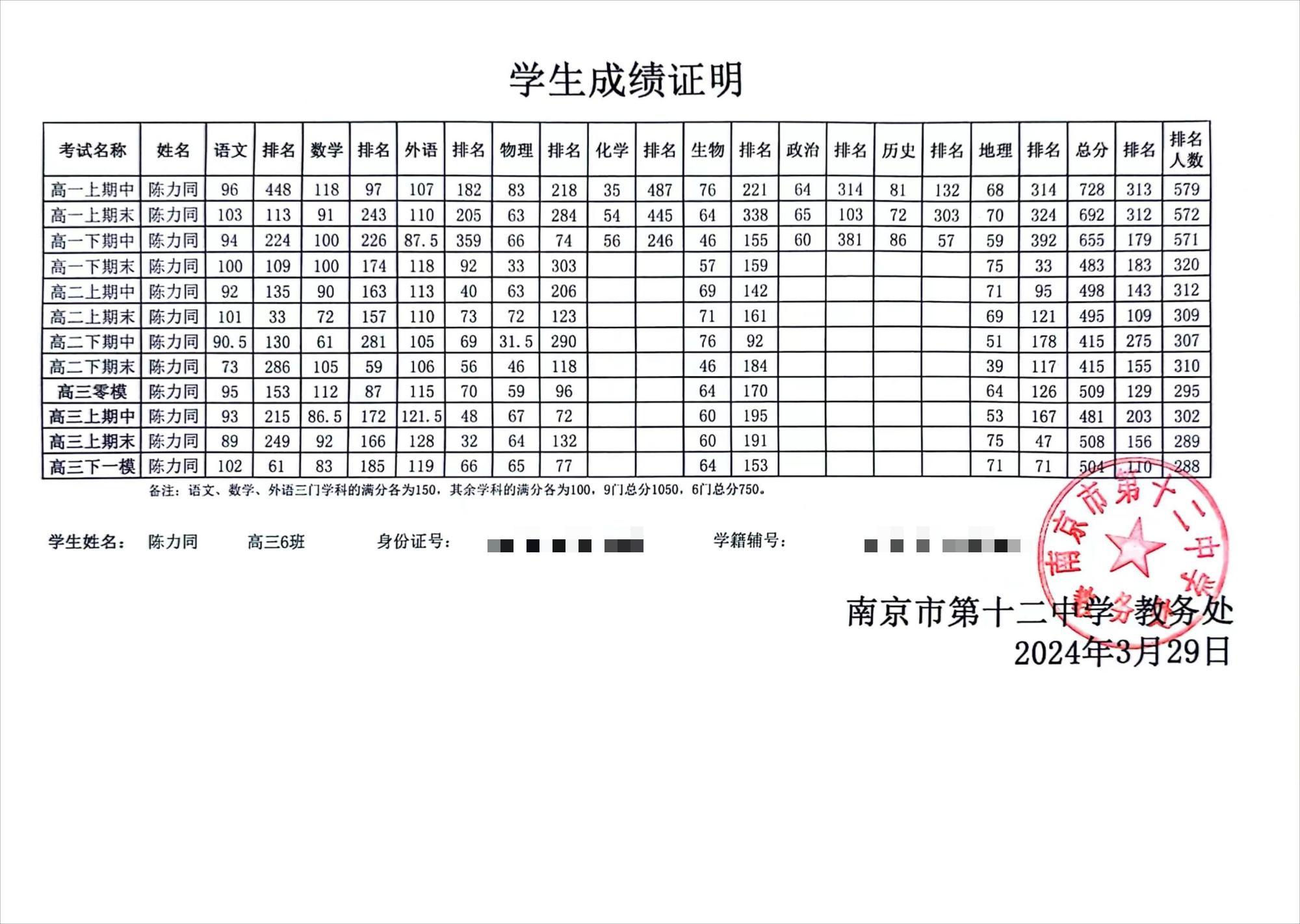 陈力同成绩证明.jpg