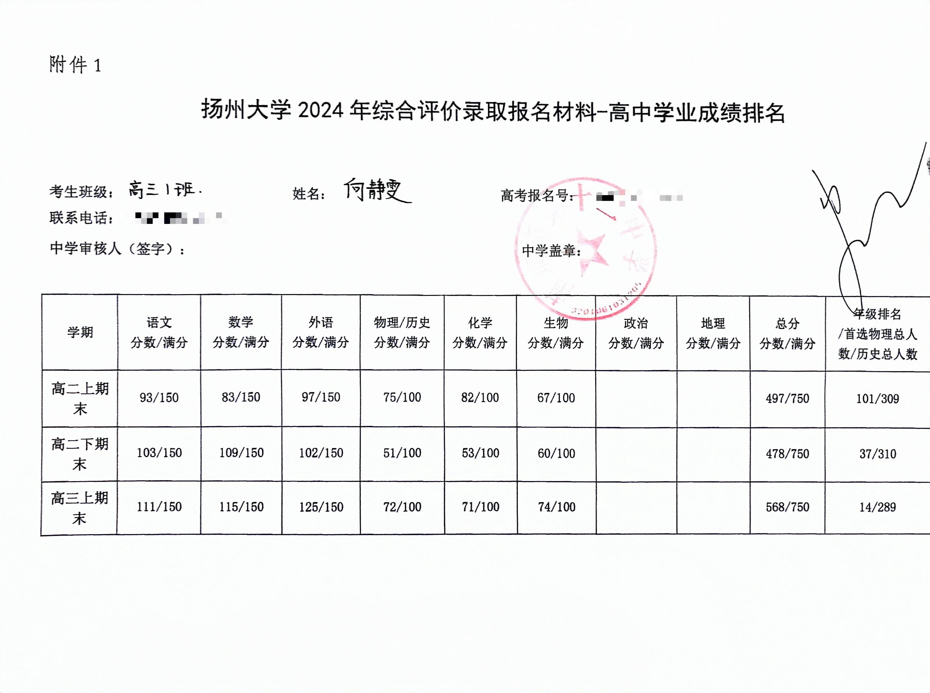 附件2_扬州大学2024年综合评价录取报_02.jpg